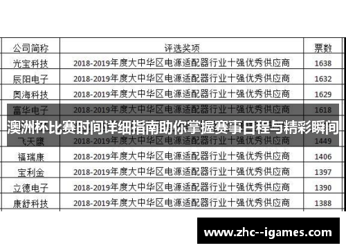 澳洲杯比赛时间详细指南助你掌握赛事日程与精彩瞬间 澳洲杯比赛时间详细指南助你掌握赛事日程与精彩瞬间