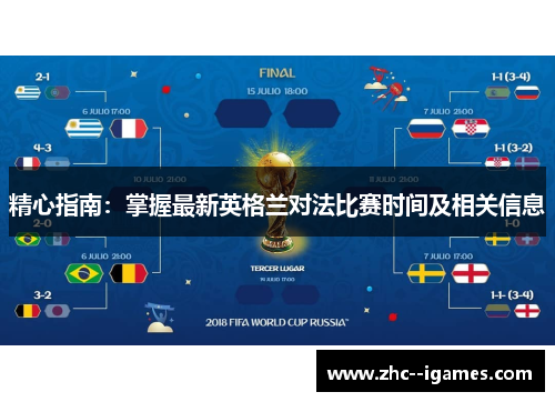 精心指南:掌握最新英格兰对法比赛时间及相关信息 精心指南:掌握最新英格兰对法比赛时间及相关信息