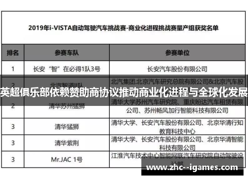 英超俱乐部依赖赞助商协议推动商业化进程与全球化发展 英超俱乐部依赖赞助商协议推动商业化进程与全球化发展