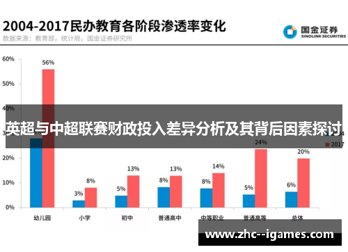 英超与中超联赛财政投入差异分析及其背后因素探讨 英超与中超联赛财政投入差异分析及其背后因素探讨