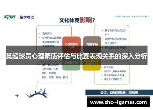 英超球员心理素质评估与比赛表现关系的深入分析 英超球员心理素质评估与比赛表现关系的深入分析
