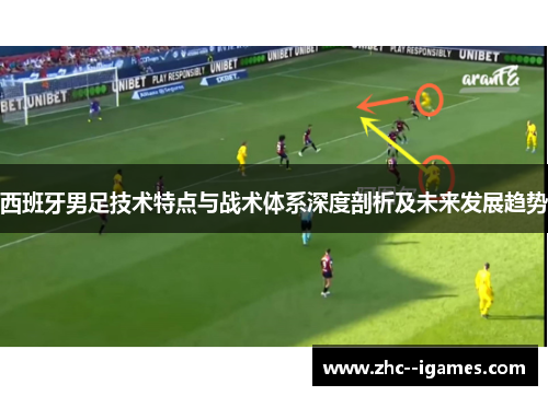 西班牙男足技术特点与战术体系深度剖析及未来发展趋势