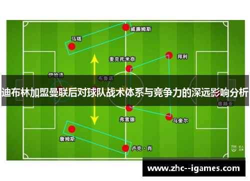 迪布林加盟曼联后对球队战术体系与竞争力的深远影响分析