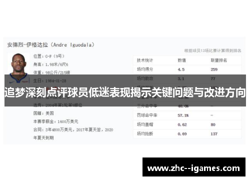 追梦深刻点评球员低迷表现揭示关键问题与改进方向
