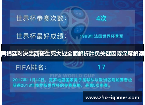 阿根廷对决墨西哥生死大战全面解析胜负关键因素深度解读 阿根廷对决墨西哥生死大战全面解析胜负关键因素深度解读