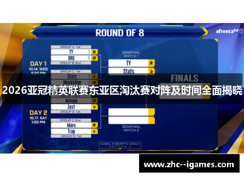 2026亚冠精英联赛东亚区淘汰赛对阵及时间全面揭晓