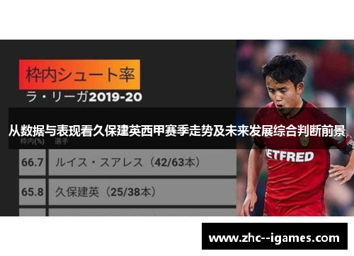 从数据与表现看久保建英西甲赛季走势及未来发展综合判断前景