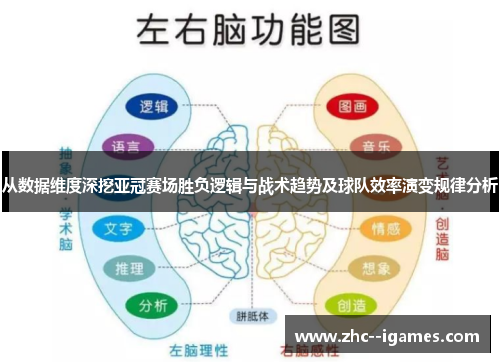 从数据维度深挖亚冠赛场胜负逻辑与战术趋势及球队效率演变规律分析 从数据维度深挖亚冠赛场胜负逻辑与战术趋势及球队效率演变规律分析